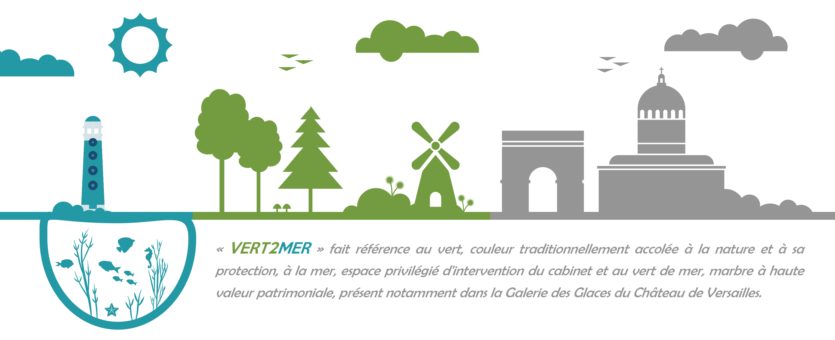 phare, poissons, algues, soleil, nuages, arbres, sapin, champignons, fleurs, moulin, oiseaux, patrimoine, arc, basilique, paris